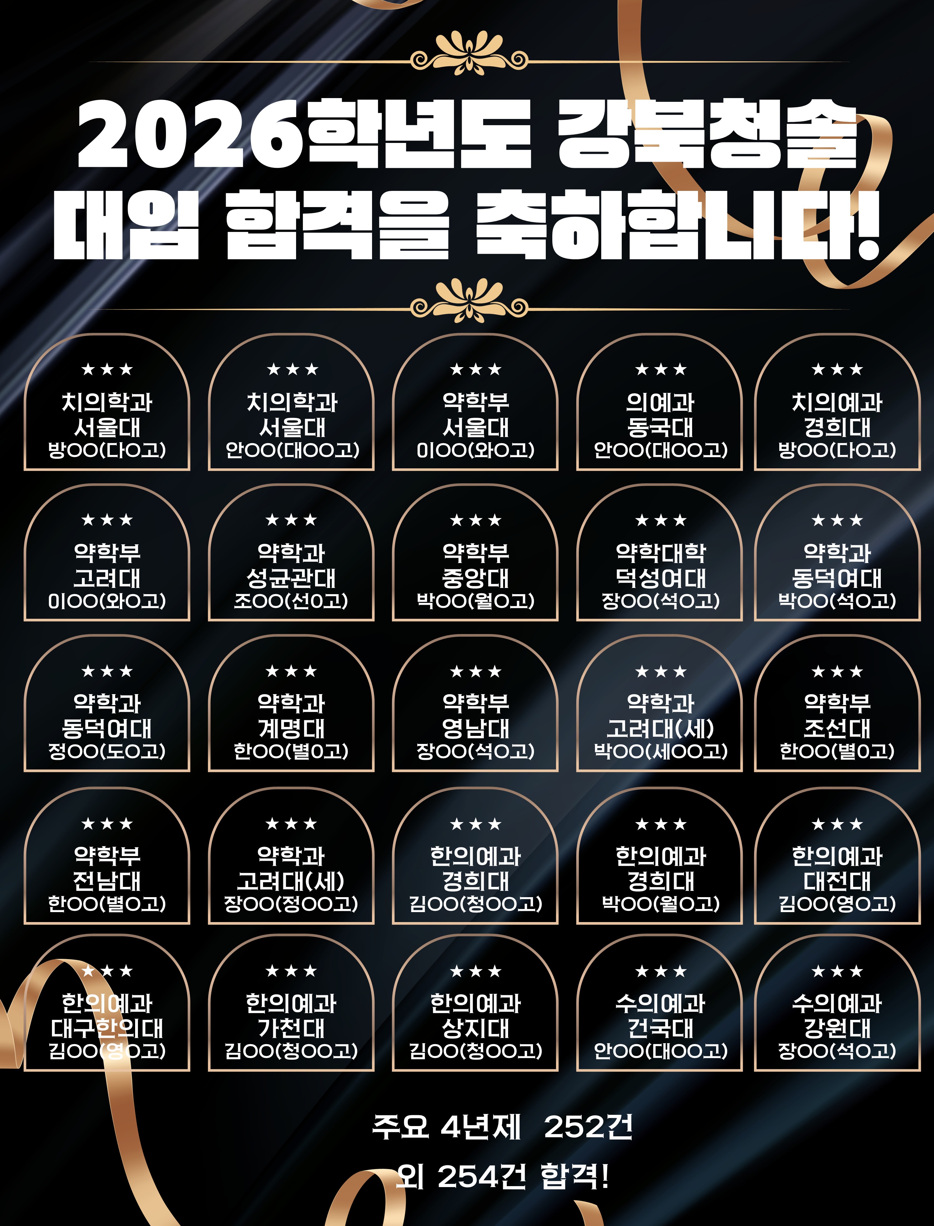 2026 대입 합격 현황