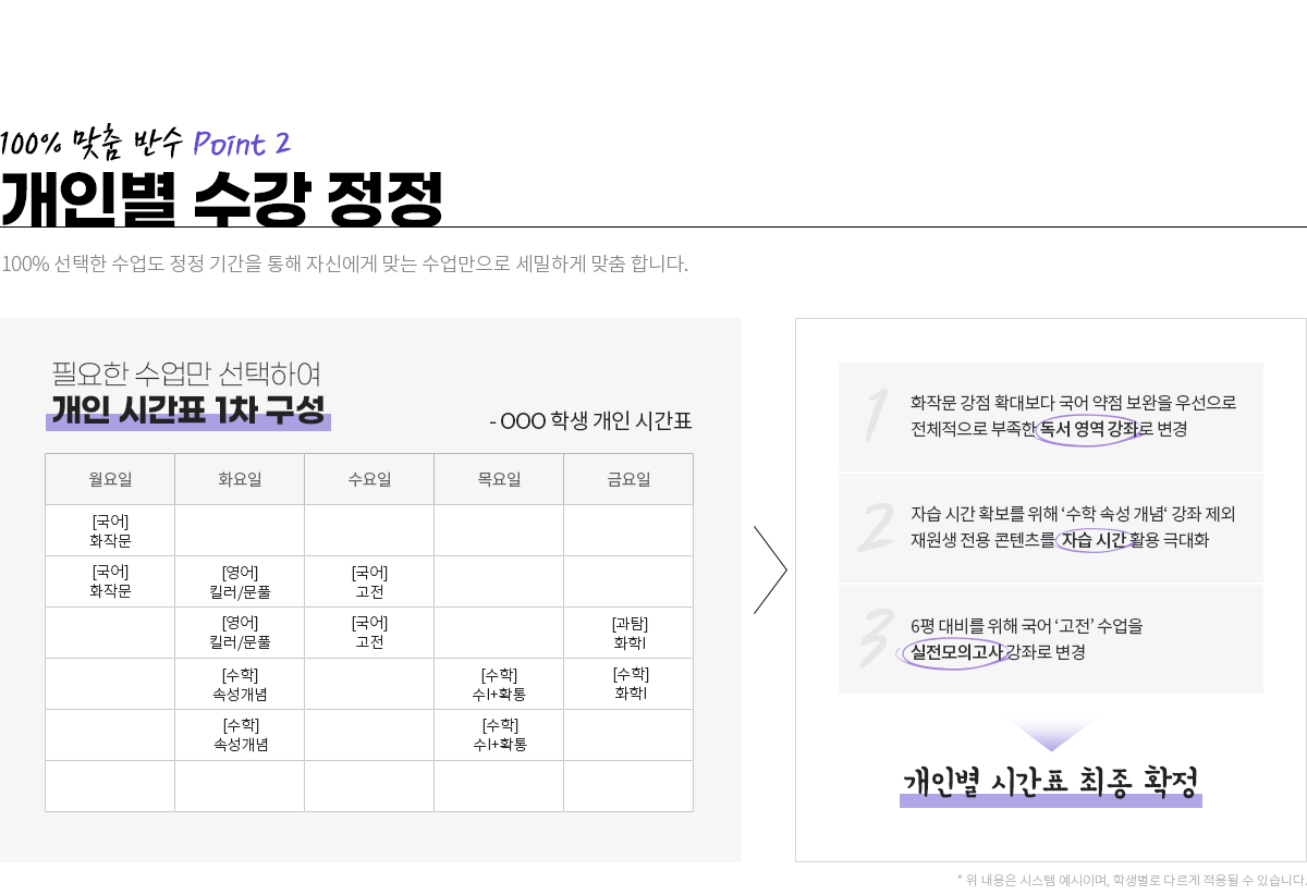 개인별 수강정정