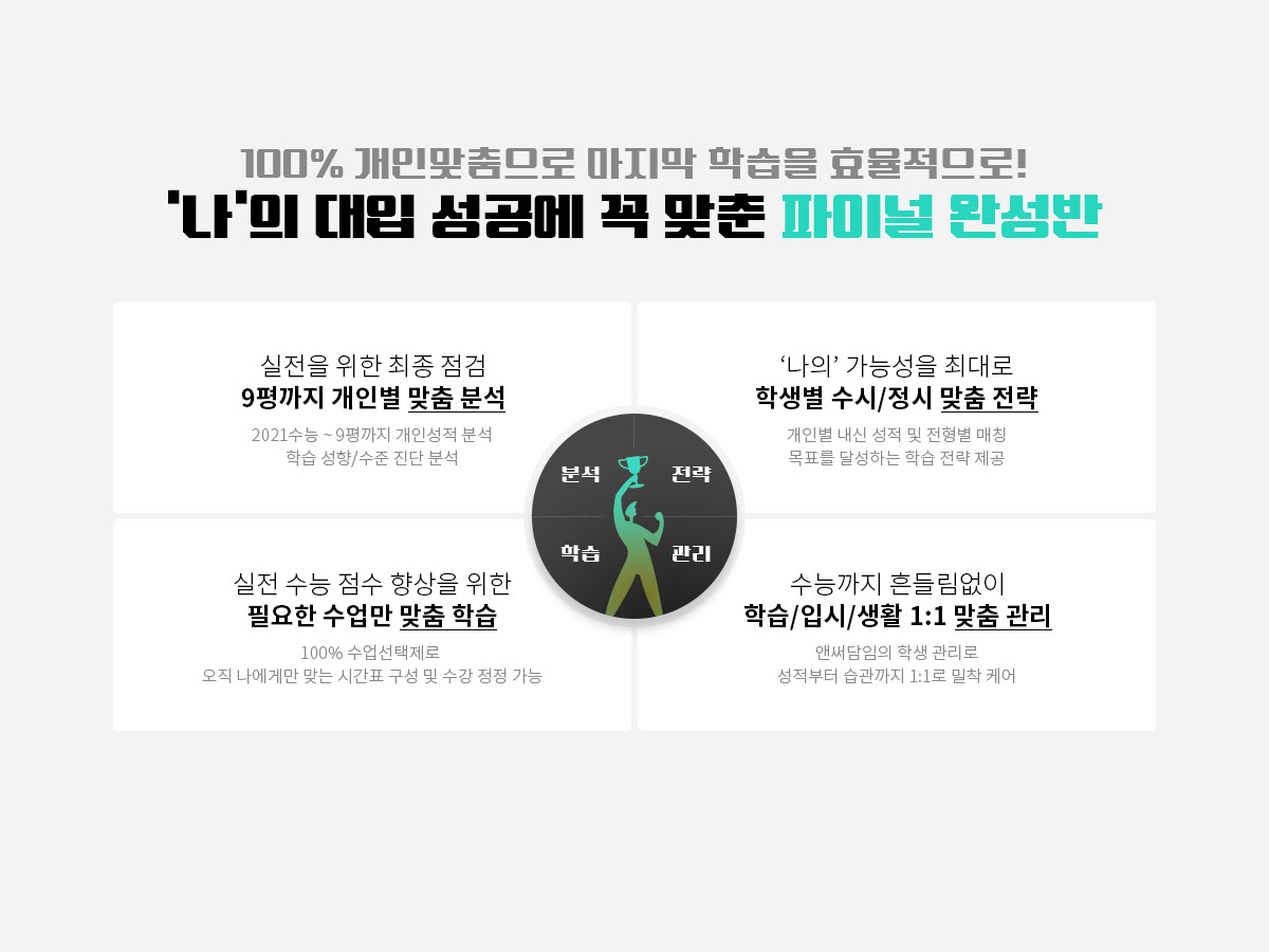 100% 개인맞춤으로 마지막 학습을 효율적으로! ‘나’의 대입 성공에 꼭 맞춘 파이널 완성반
