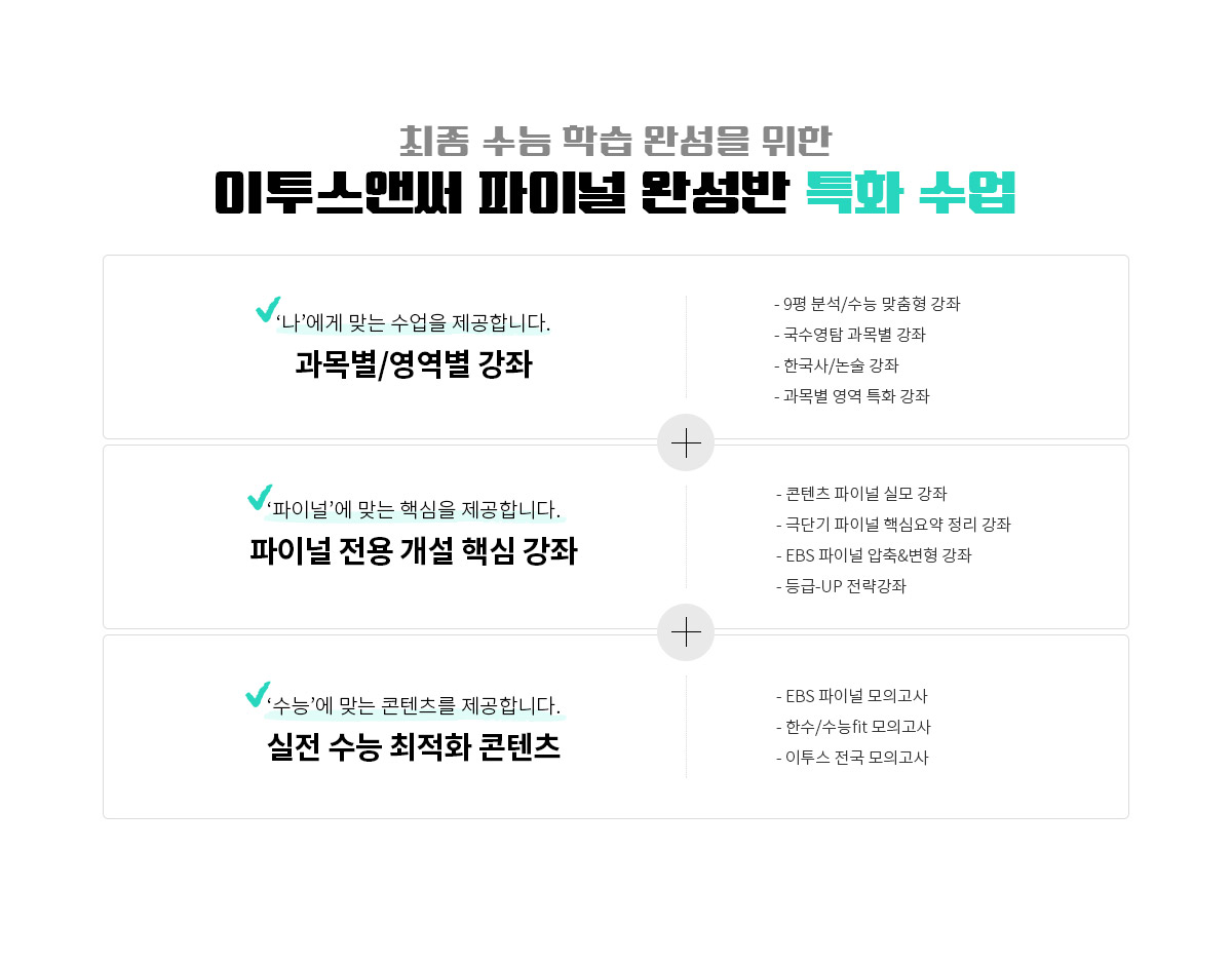 이투스앤써 파이널 완성반 특화 수업