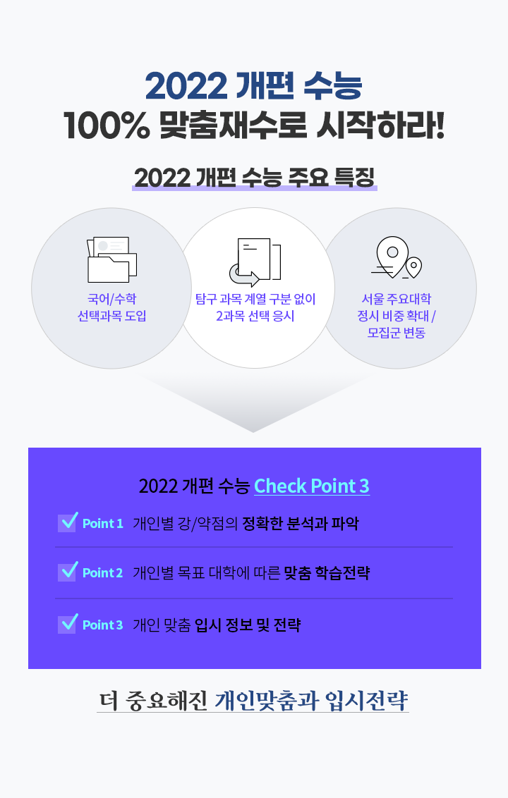 100% 맞춤재수로 시작하라!