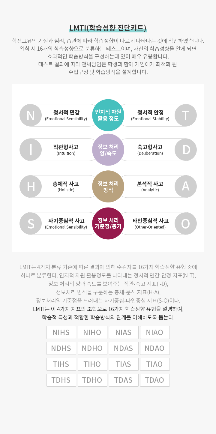 LMti(학습성향 진단키트)
