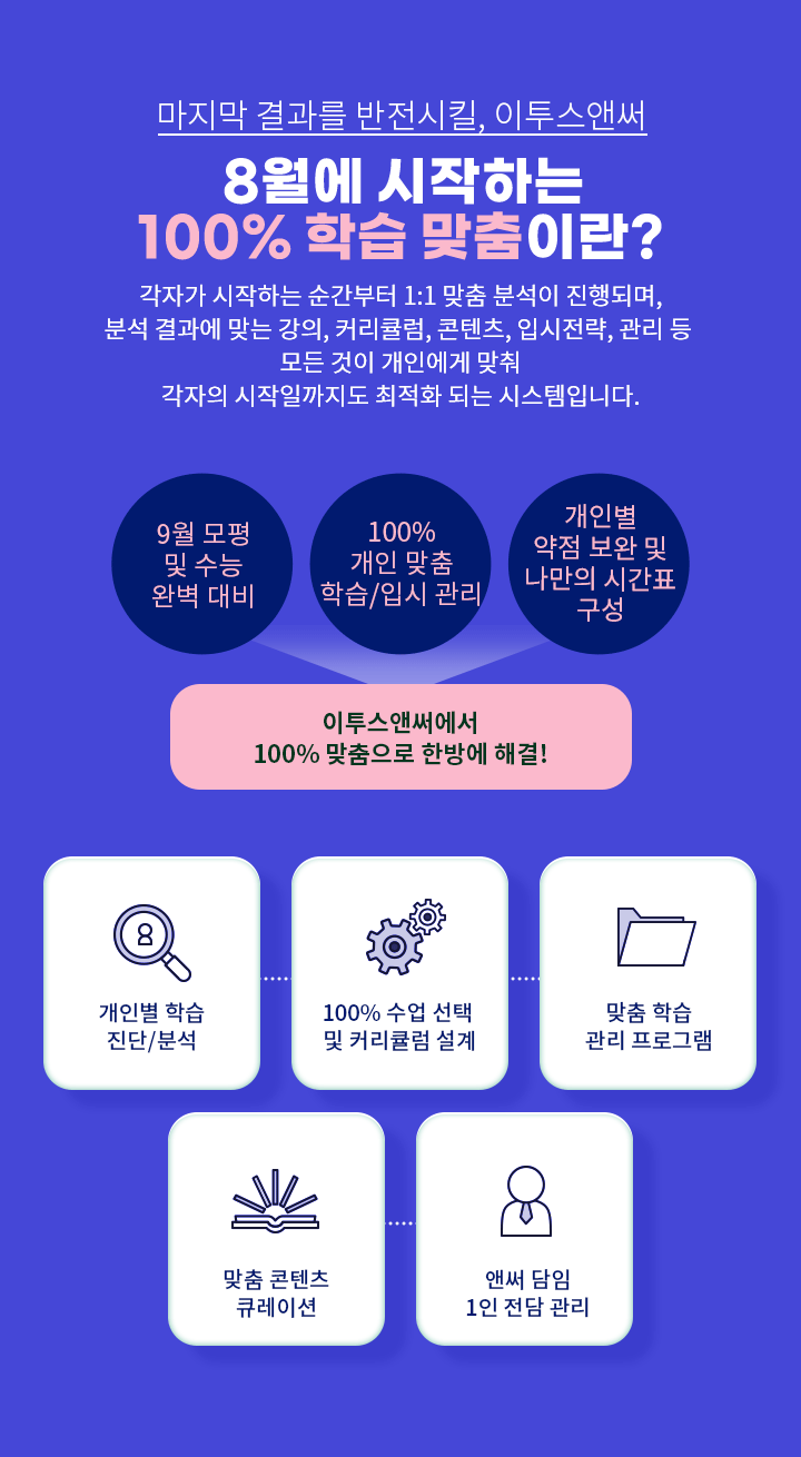 100% 학습 맞춤이란?