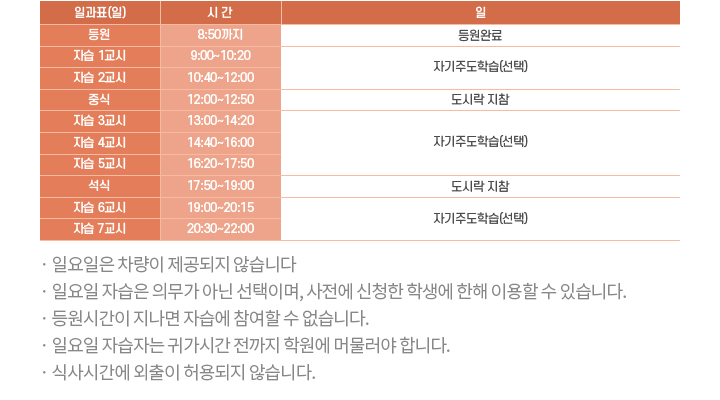 일과표