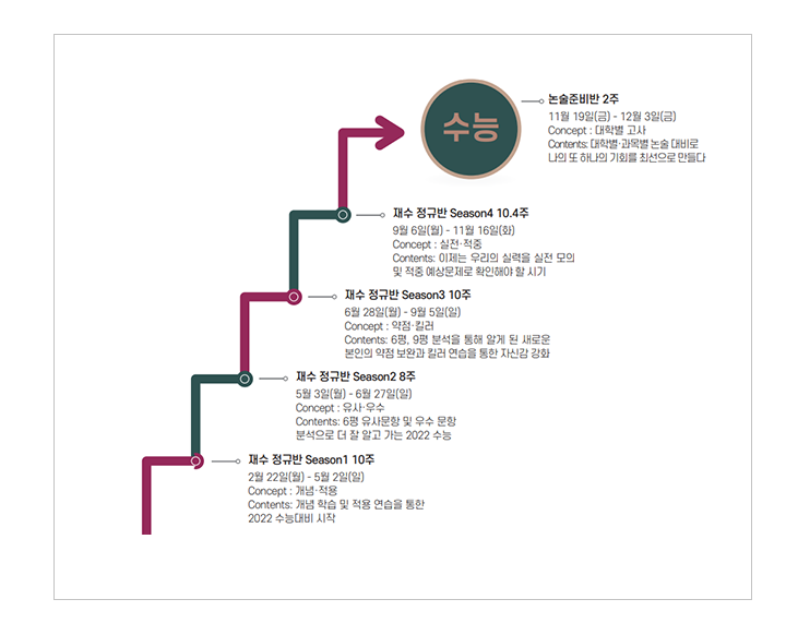 학사일정