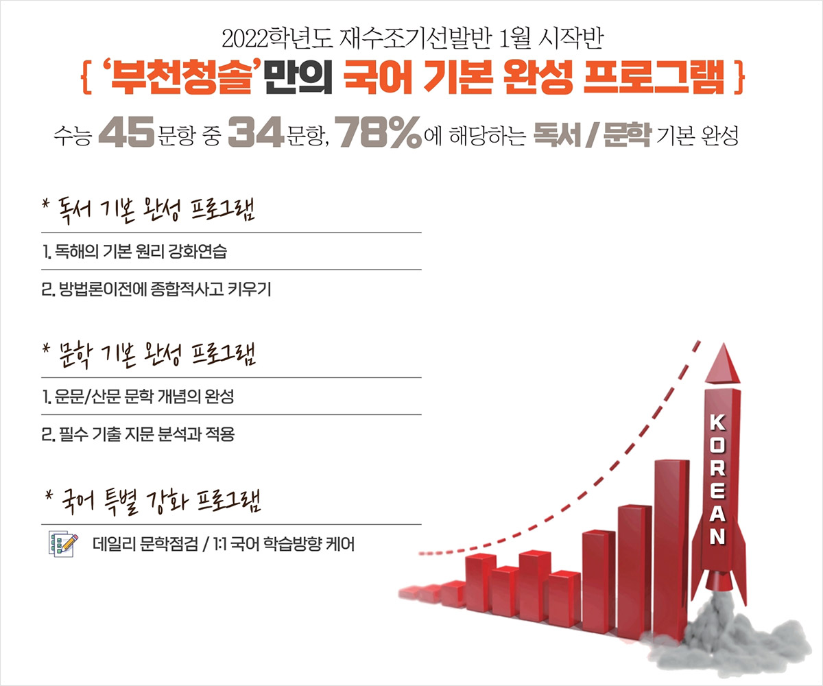 부천청솔만의 수학 기본 강화 프로그램
