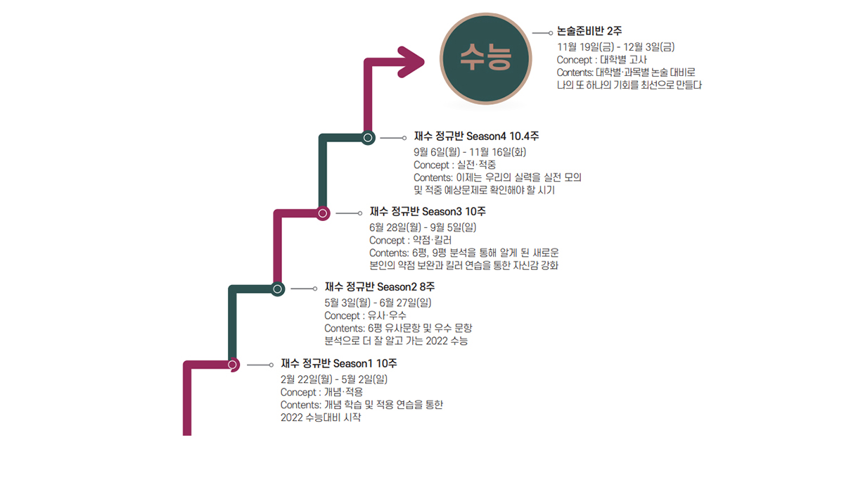 학사일정
