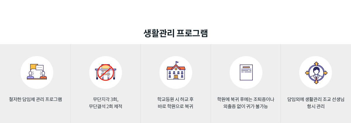 생활관리