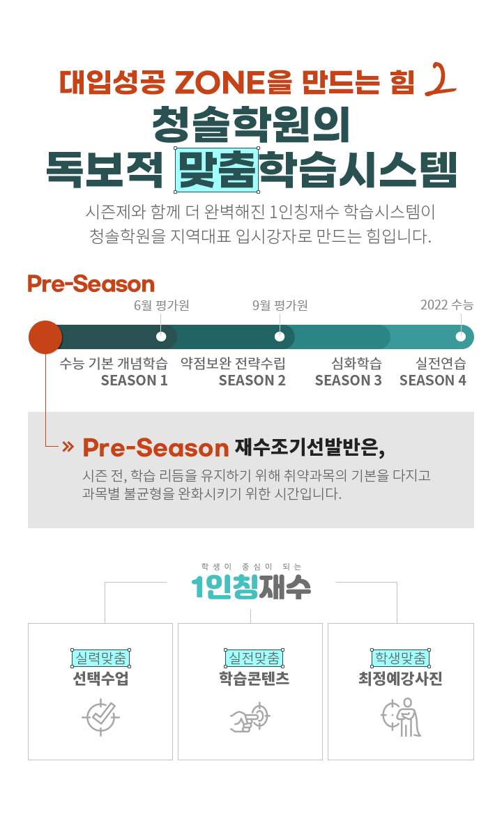 청솔학원의 독보적 맞춤학습시스템