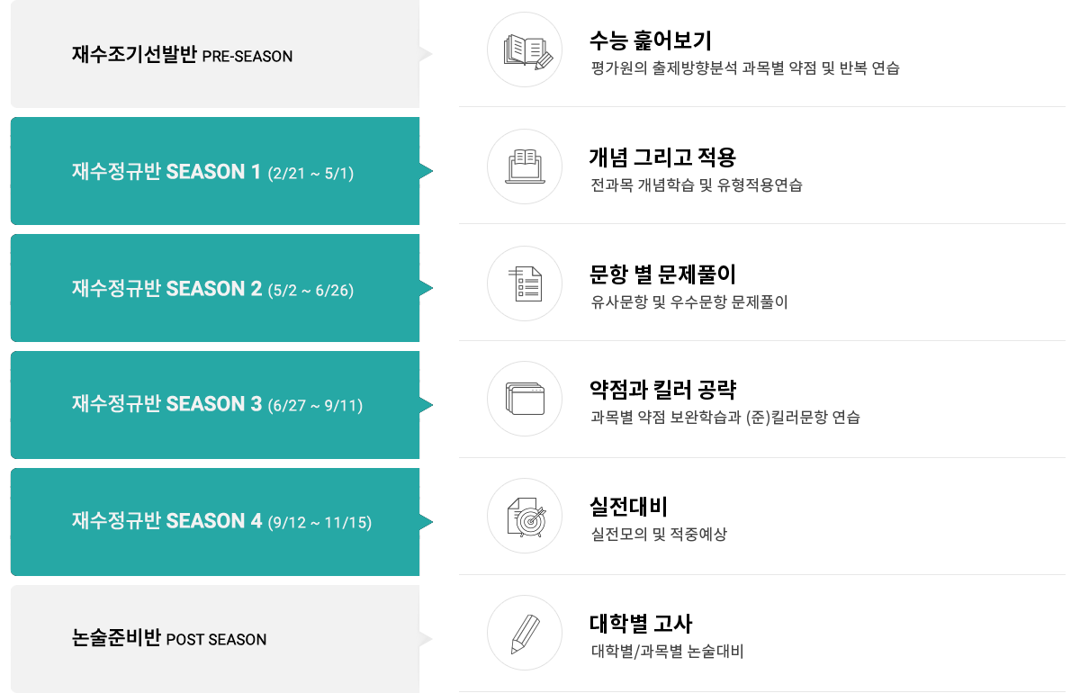 학사일정