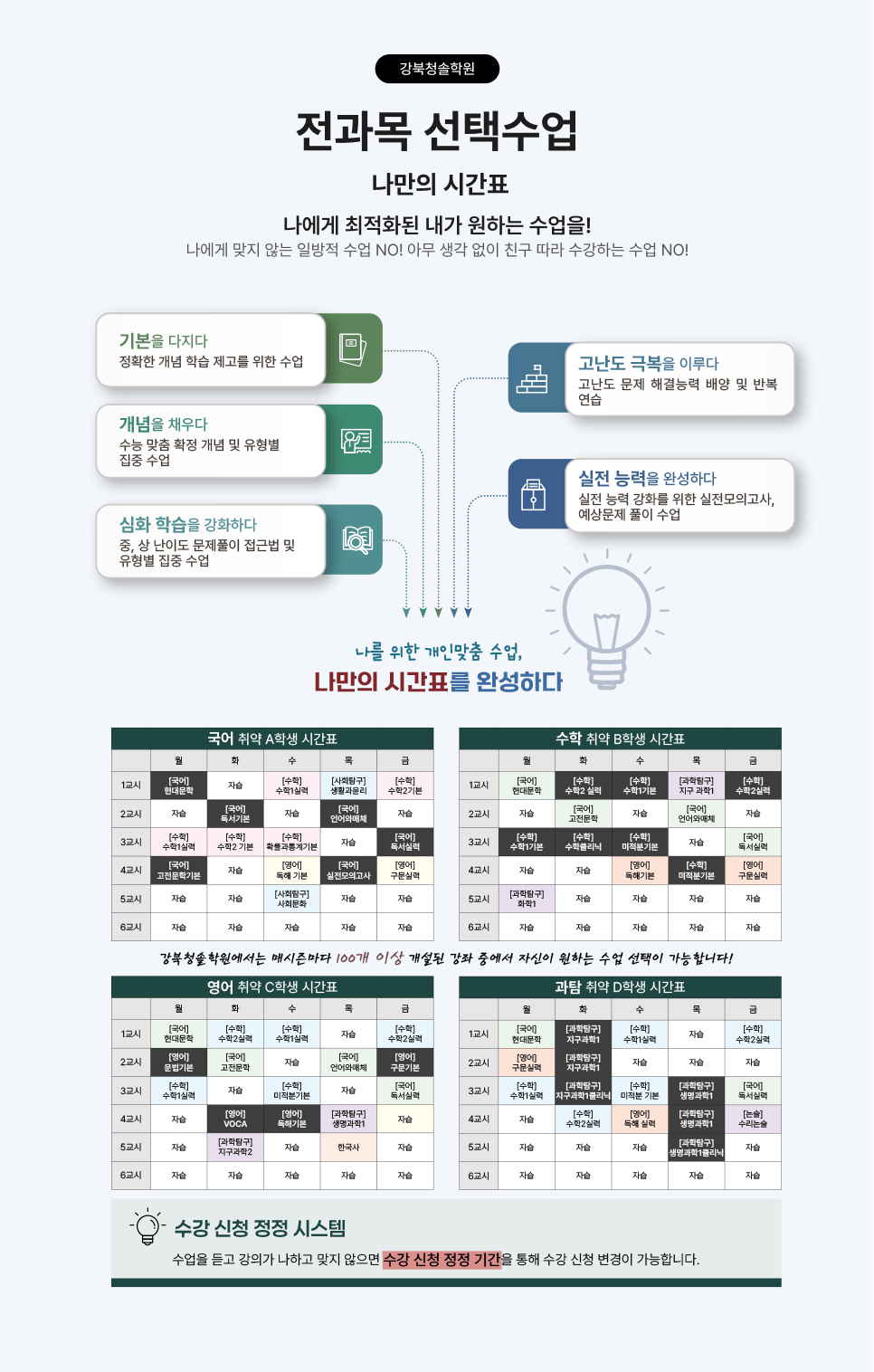 전과목 선택 수업