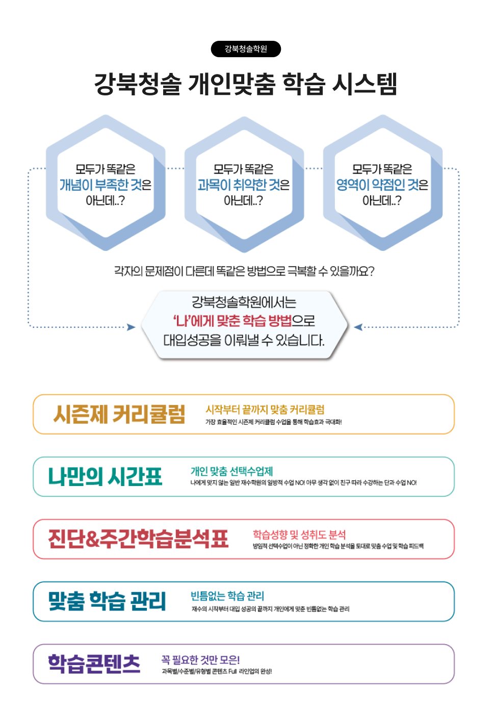 관리명가 강북청솔