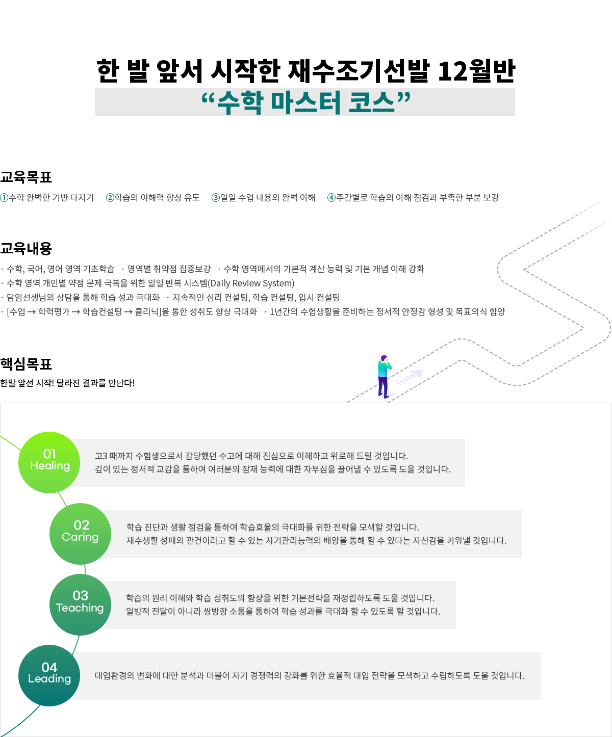수학마스터코스