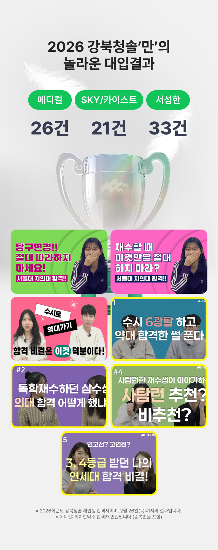 2026 강북청솔만의 놀라운 수시 실적