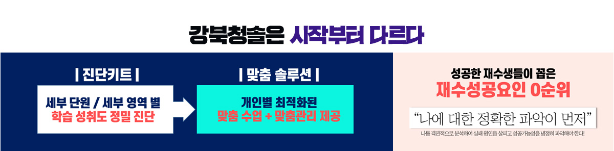 강북청솔은 시작부터 다르다