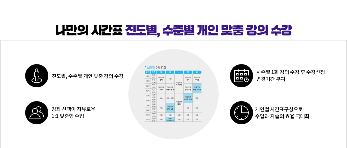 나만의 시간표 진도별, 수준별 개인 맞춤 강의 수강