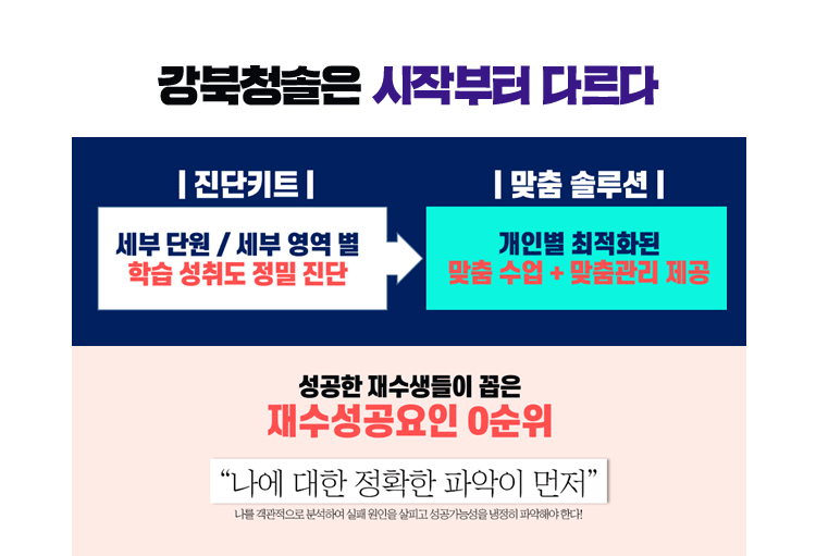 강북청솔은 시작부터 다르다