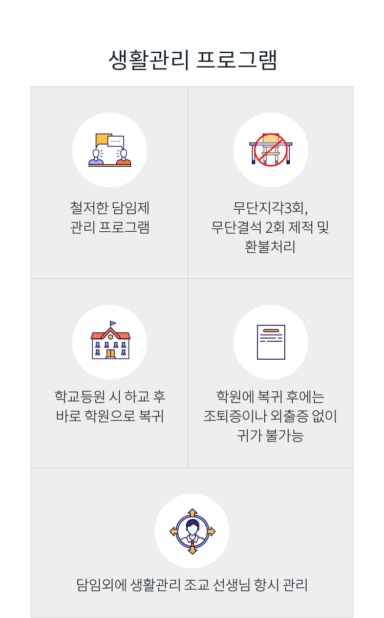 생활관리