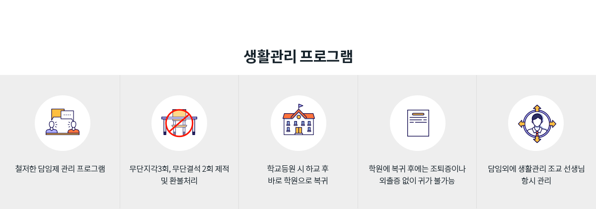 생활관리