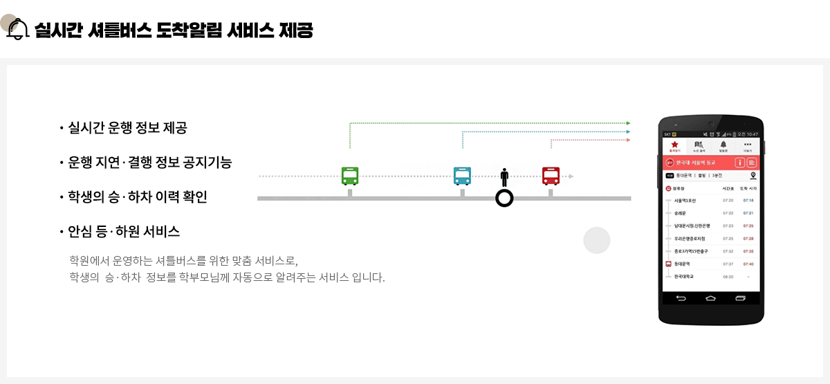실시간 셔틀버스 도착알림 서비스 제공