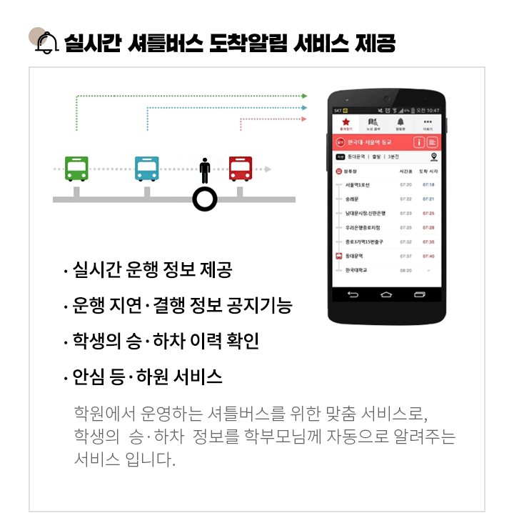 실시간 셔틀버스 도착알림 서비스 제공