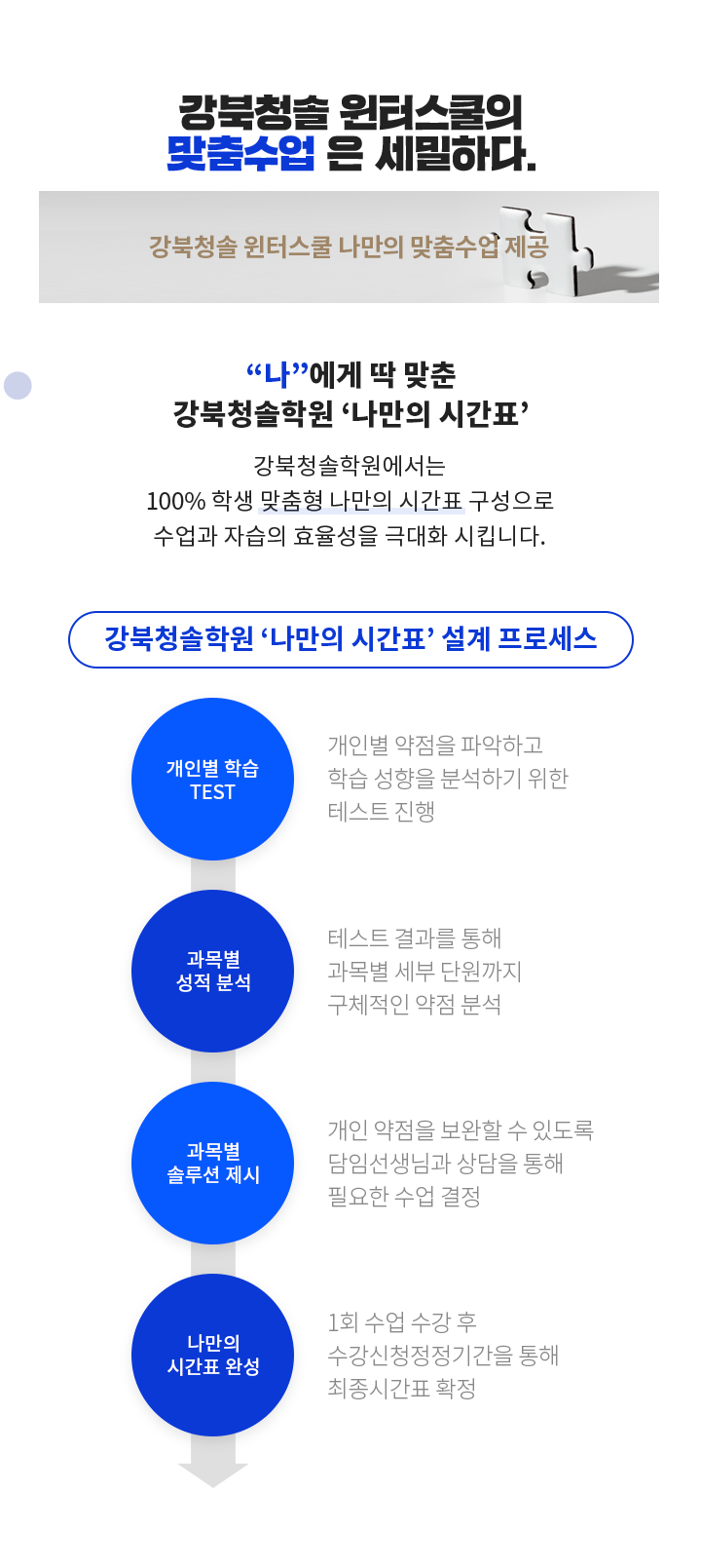 강북청솔 윈터스쿨의 맞춤수업은 세밀하다