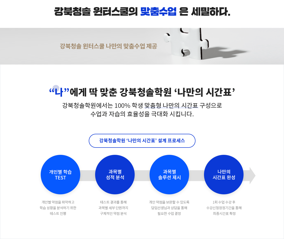 강북청솔 윈터스쿨의 맞춤수업은 세밀하다