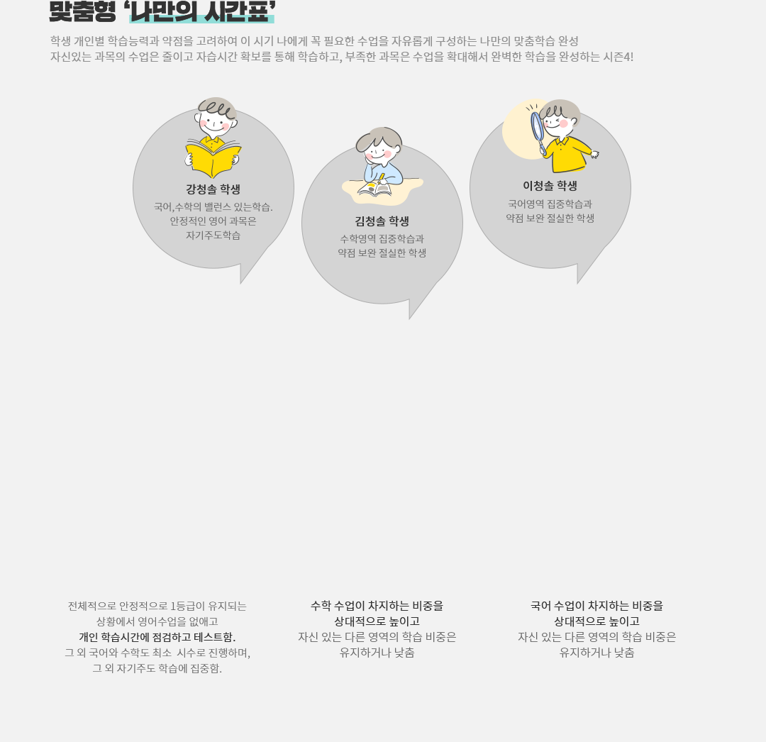 맞춤형 나만의 시간표