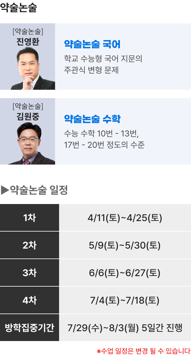 약술논술