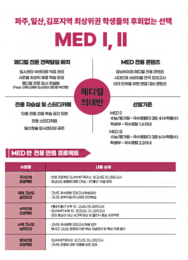 MED반