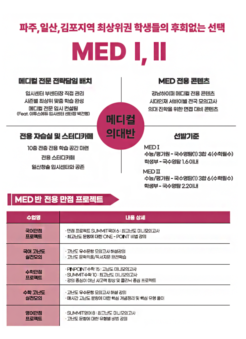 MED반