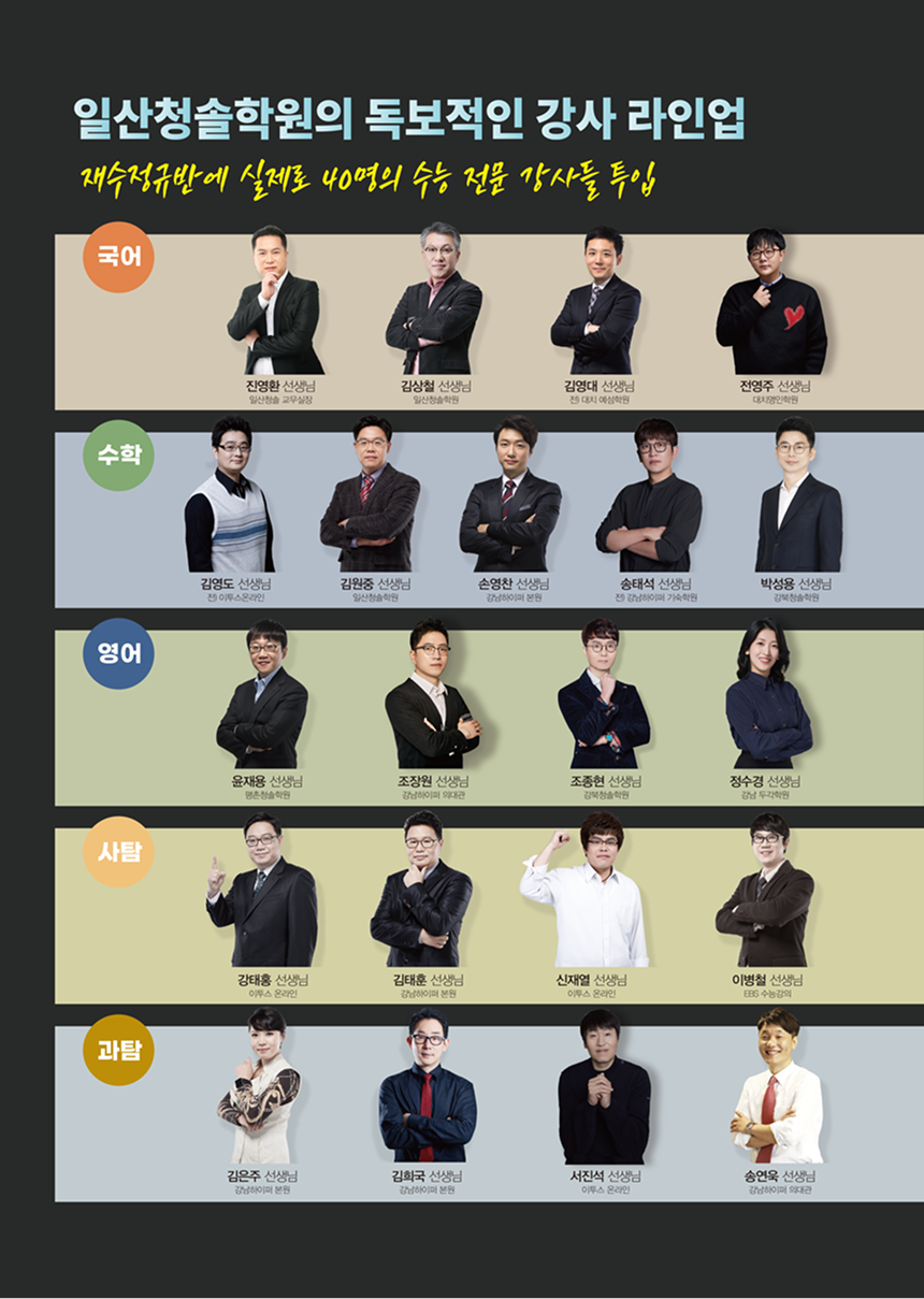 과목별 수능 전문 강사