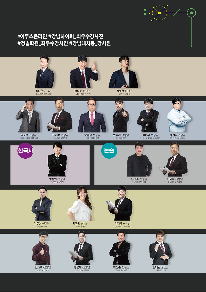 과목별 수능 전문 강사2