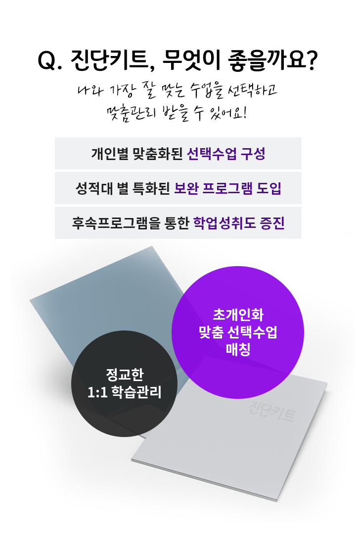 Q. 진단키트, 무엇이 좋을까요?
