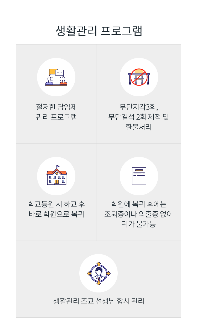 생활관리