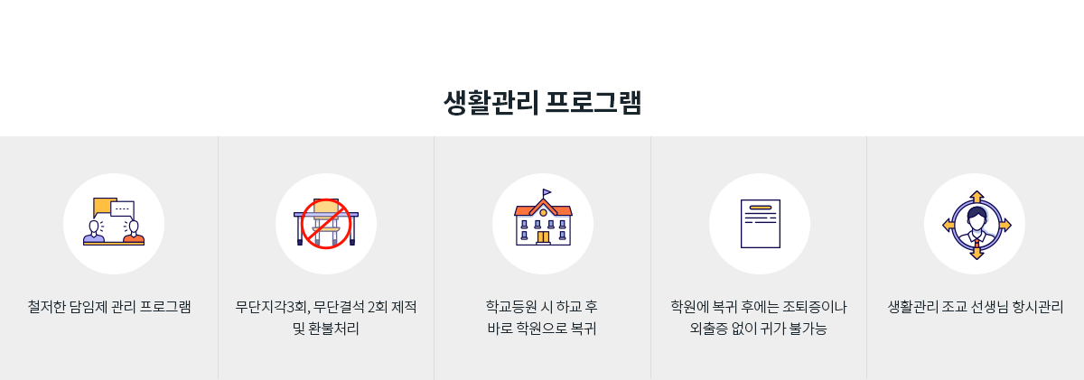 생활관리