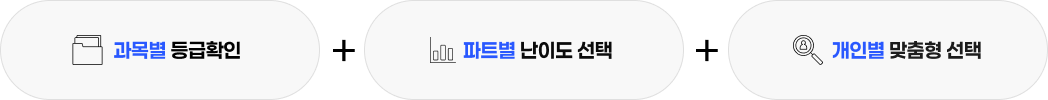 과목별 등급확인, 파트별 난이도 선택, 개인별 맞춤형 선택