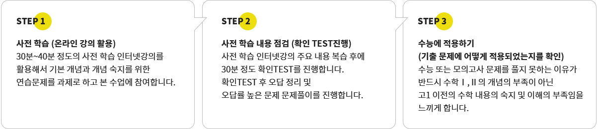분당청솔 프로그램