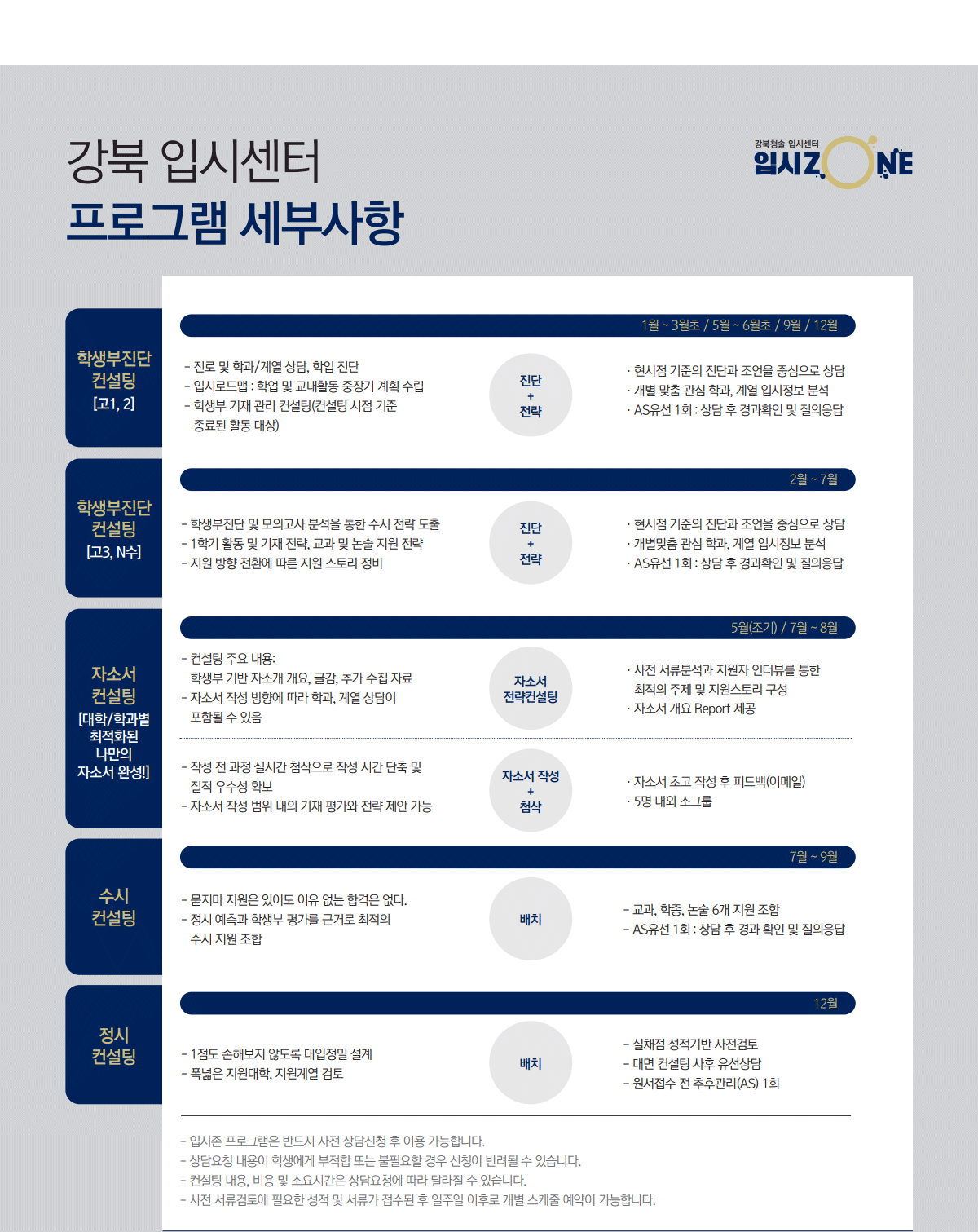 강북 입시센터 프로그램 세부사항1