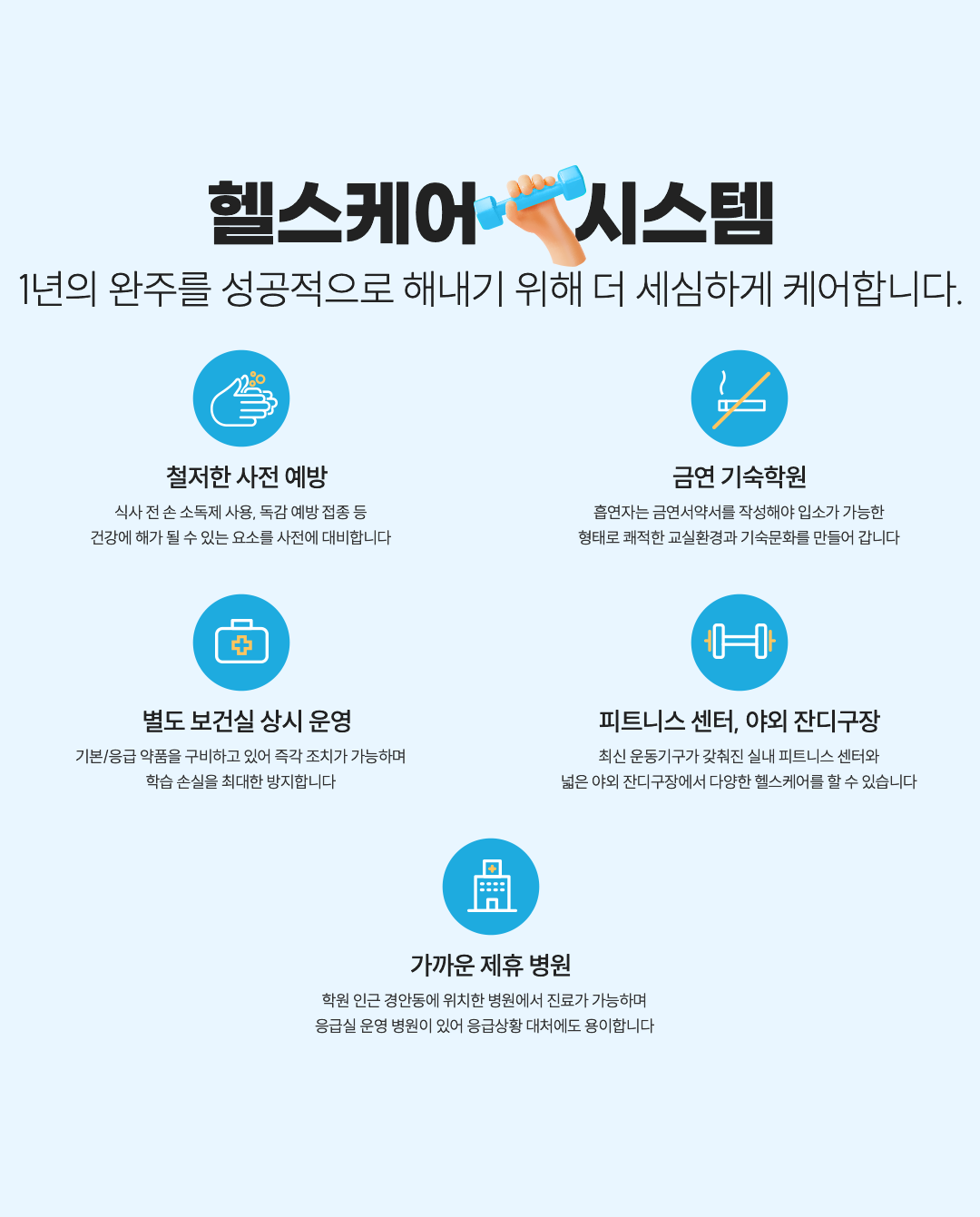 헬스케어 시스템