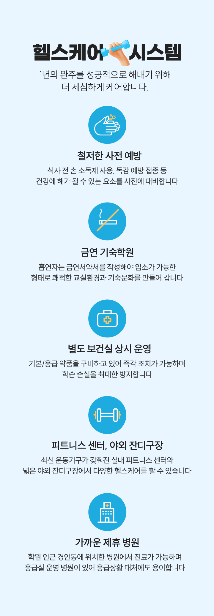 헬스케어 시스템