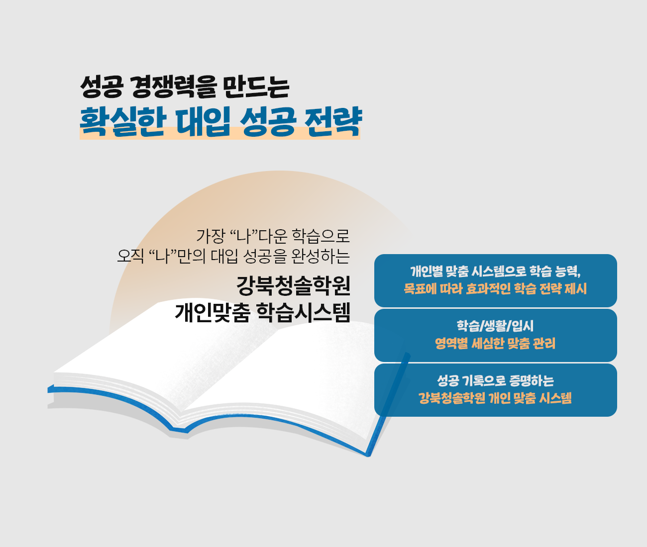 성공 경쟁력을 만드는 확실한 대입 성공 전략