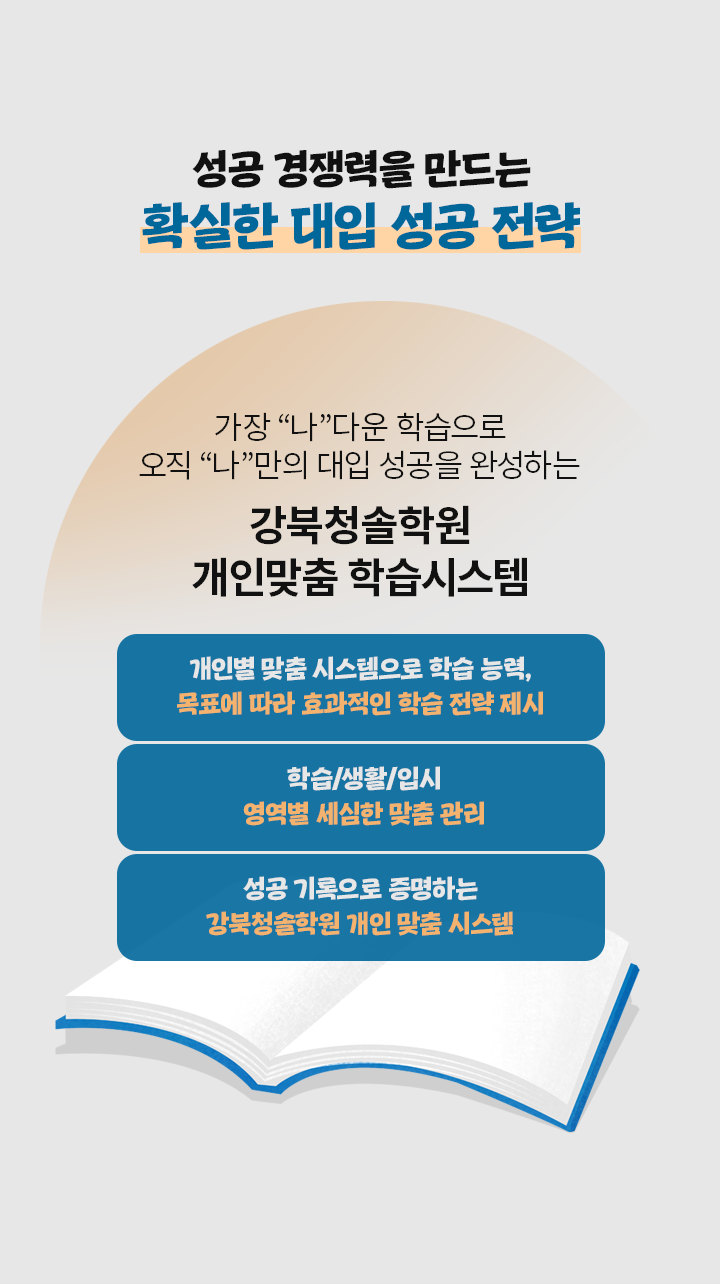 성공 경쟁력을 만드는 확실한 대입 성공 전략
