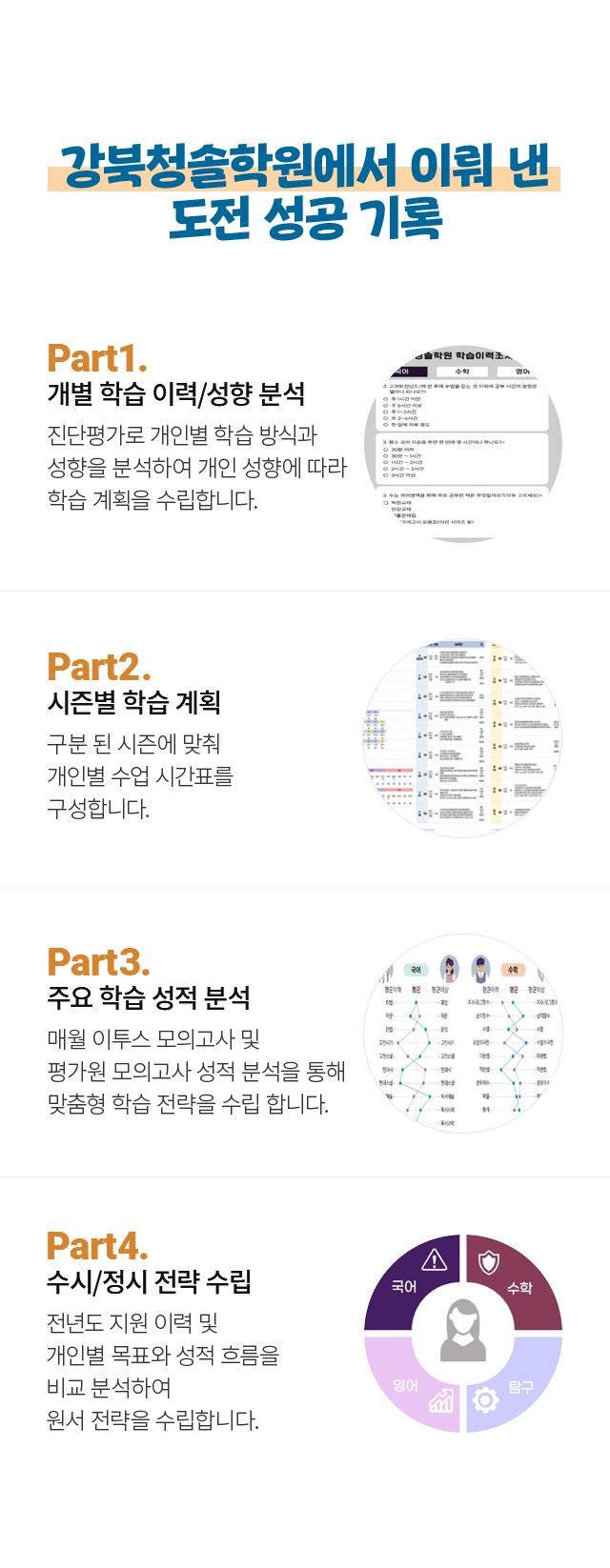 강북청솔학원에서 이뤄낸 도전 성공 기록