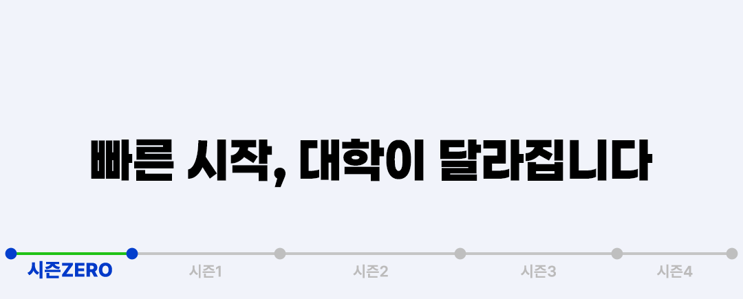 단 30일, 대학이 달라집니다