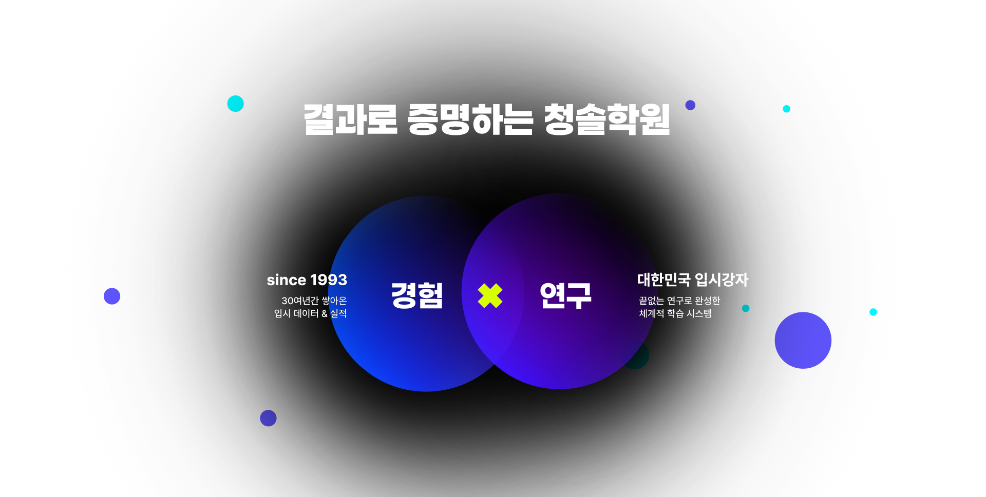 결과로 증명하는 청솔학원