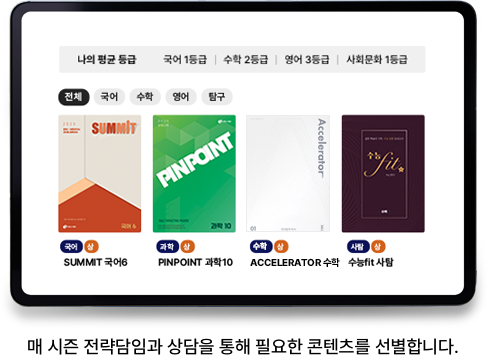 성적 분석