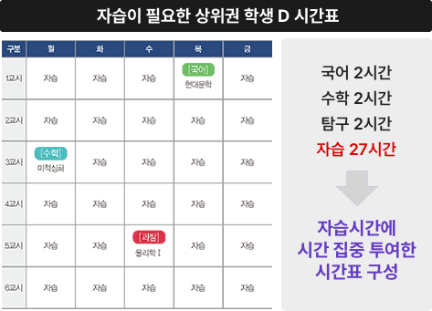 D시간표