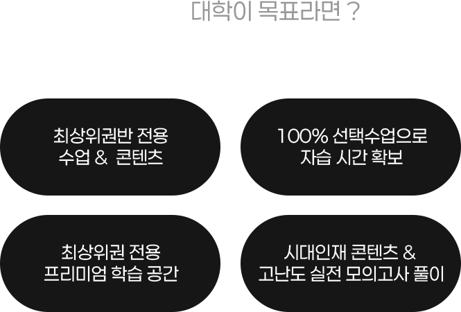최상위권 대학이 목표라면? SKY 의대 맞춤 관리