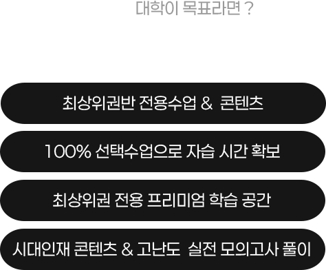 최상위권 대학이 목표라면? SKY 의대 맞춤 관리